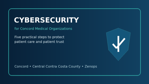 Zenops concord medical cybersecurity graphic